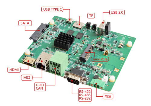 rk3399鴻蒙系統(tǒng)平板,嵌入式與智能硬件tir rk3399 movidius rk3399pro 開發(fā)板定制 軟件項目外包服務平臺...