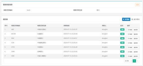 erp中hr模塊的操作與設計 開源軟件 誕生26