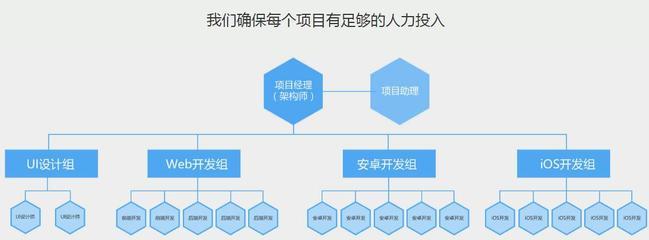 seo跨境電商定制費用詳解_十大免費跨境網(wǎng)站無需下載(2024年09月更新)