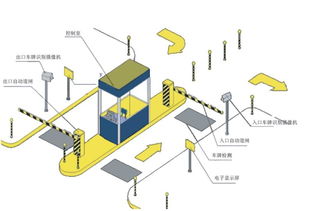 供應(yīng)q880強(qiáng)鑫泰車牌識(shí)別收費(fèi)管理軟件系統(tǒng)