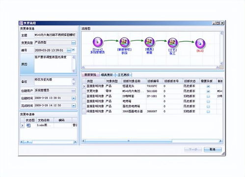 erp軟件系統(tǒng)的基本原理是什么 順景erp軟件